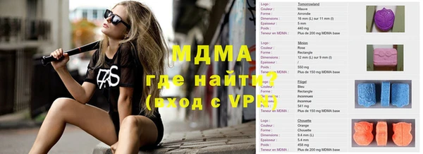 круглые Куйбышев